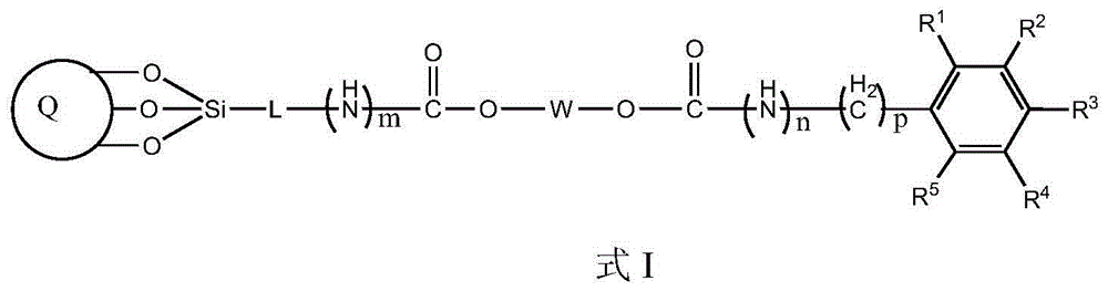 Bonding polysaccharide chiral stationary phase and preparation method thereof