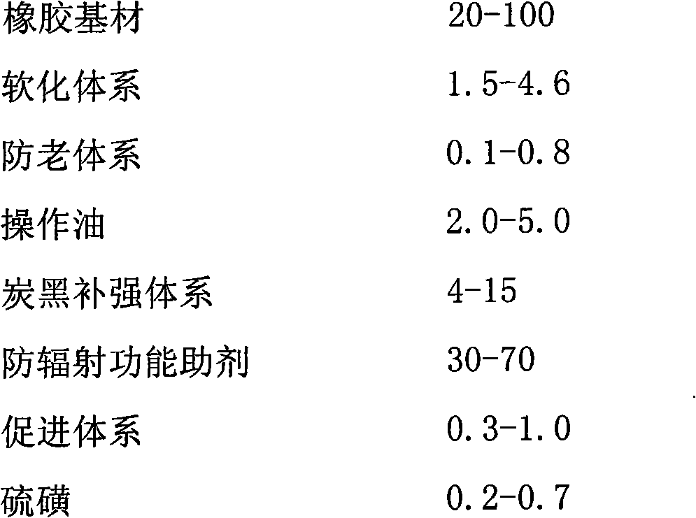 Anti-thermal neutron radiation shielding material and preparation method thereof