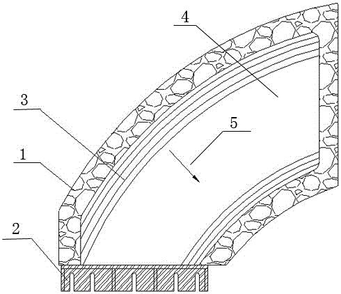 A Transformer Lung Lobe Shielding Lamination Technology