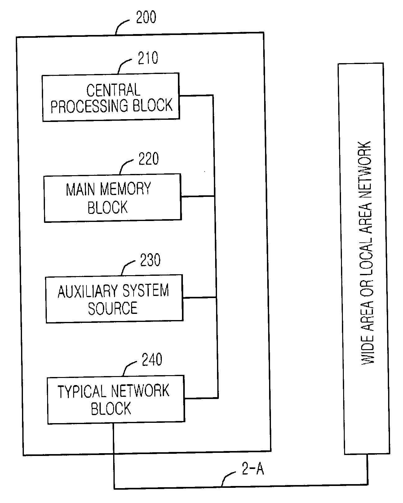 Hierarchical system configuration method and integrated scheduling method to provide multimedia streaming service on two-level double cluster system