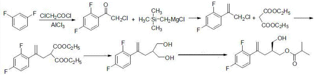 A method of synthesizing 2-methylpropionic acid-[(2s)-4-(2,4-difluorophenyl)-2-hydroxymethyl-4-penten-1-yl] ester