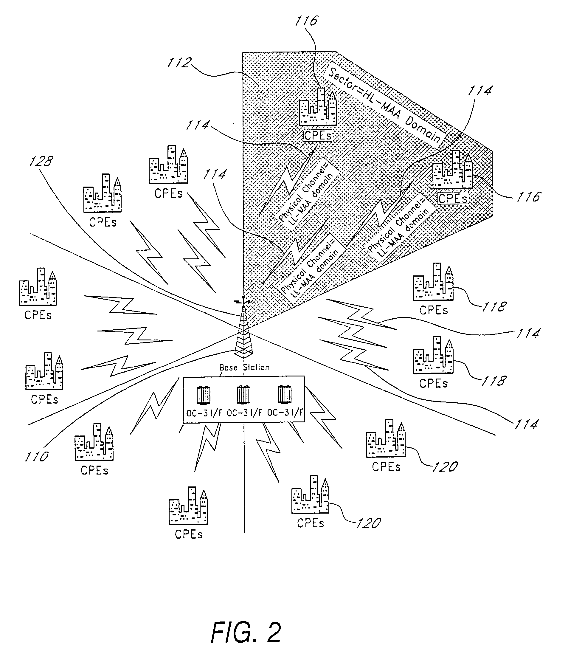 Compression of overhead in layered data communication links