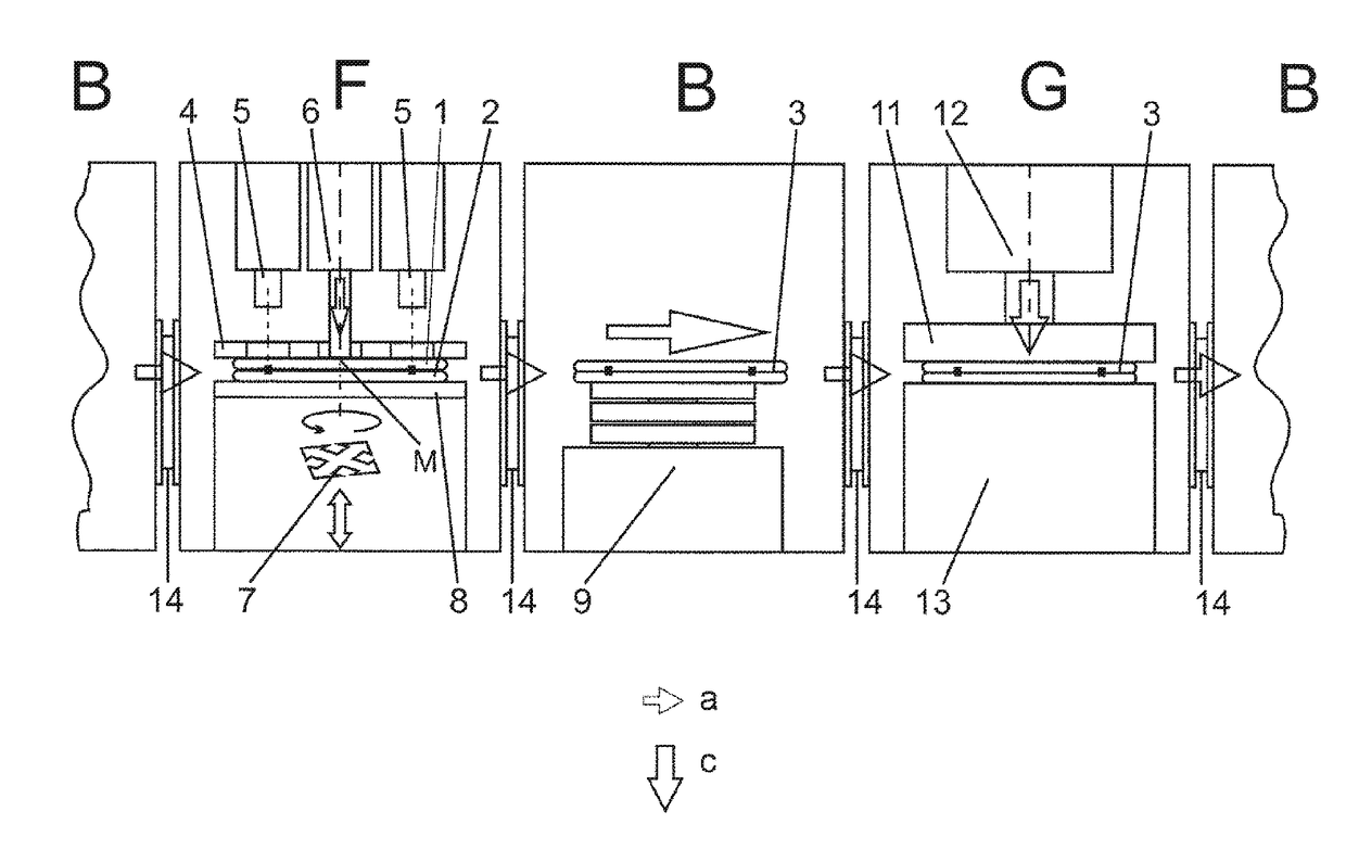 Method and device for prefixing of substrates