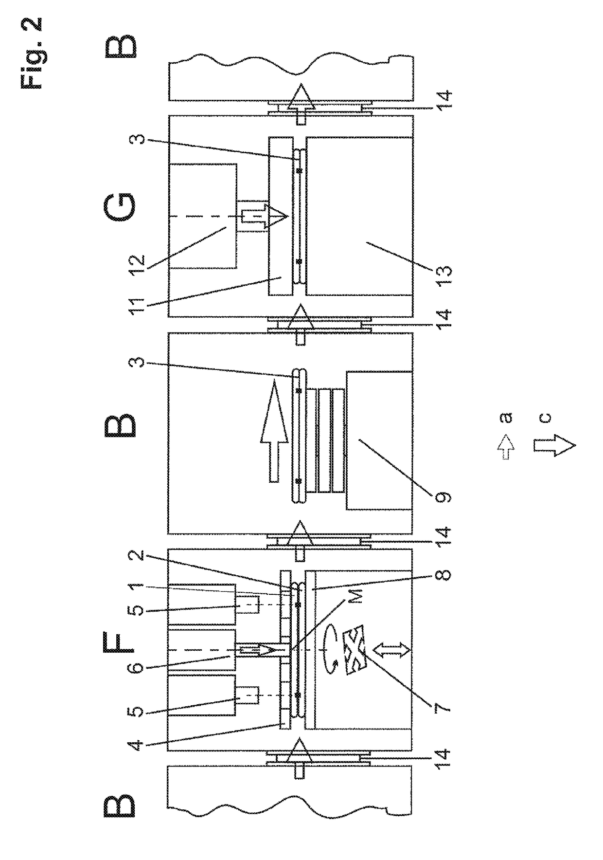 Method and device for prefixing of substrates