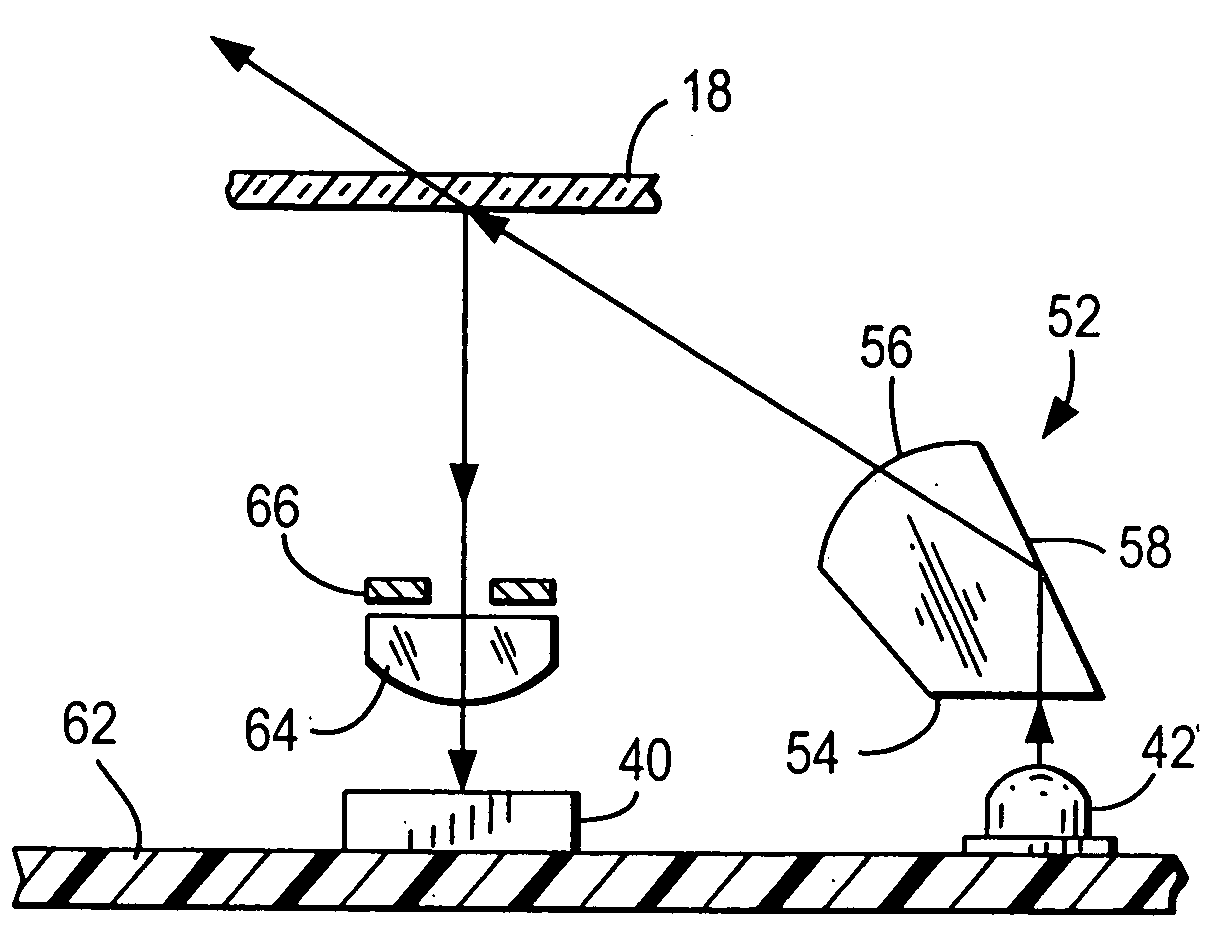 Uniform illumination without specular reflection in imaging reader