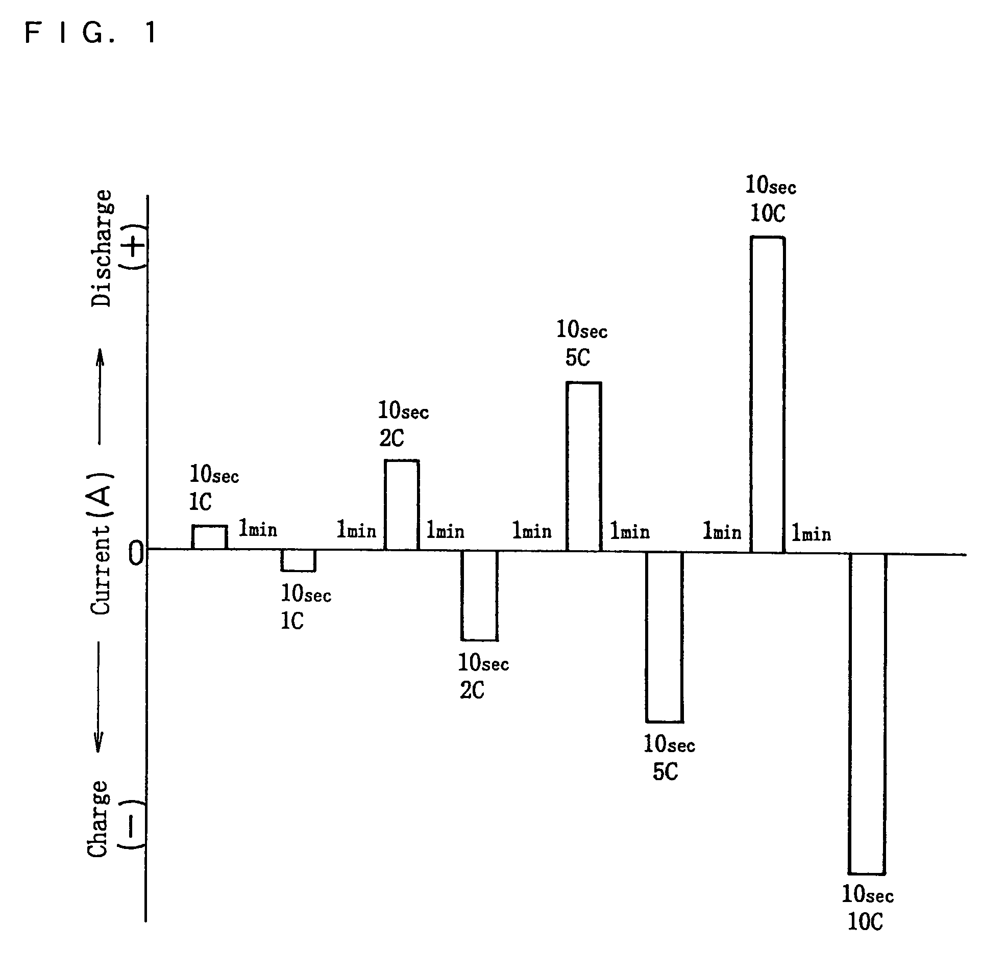 High power output non-aqueous electrolyte secondary battery