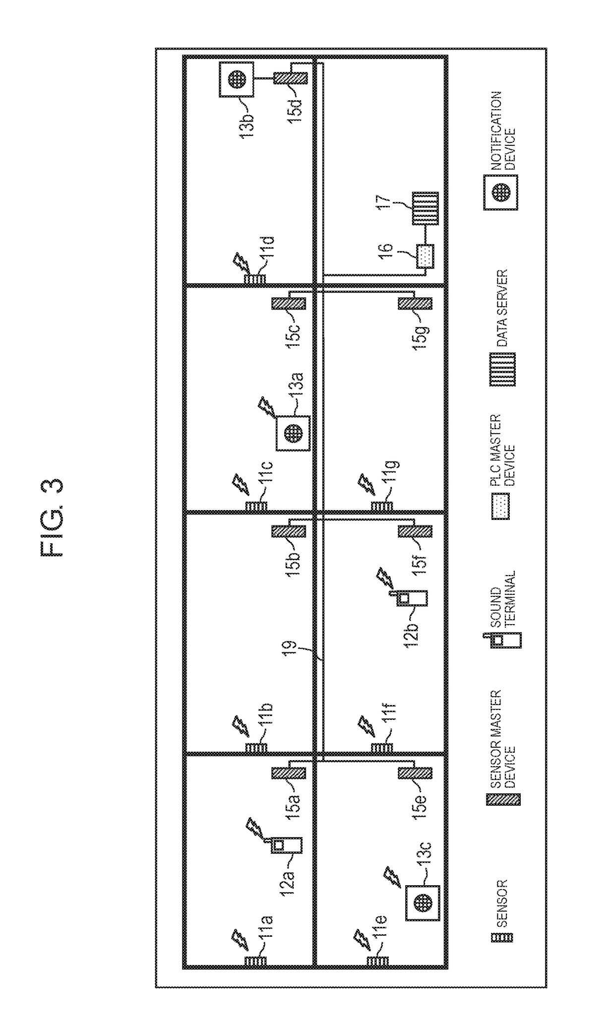 Sensor network system