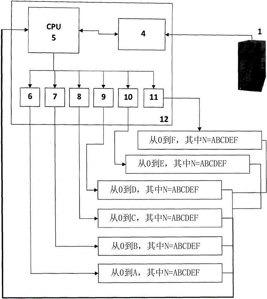 Device for holding lottery