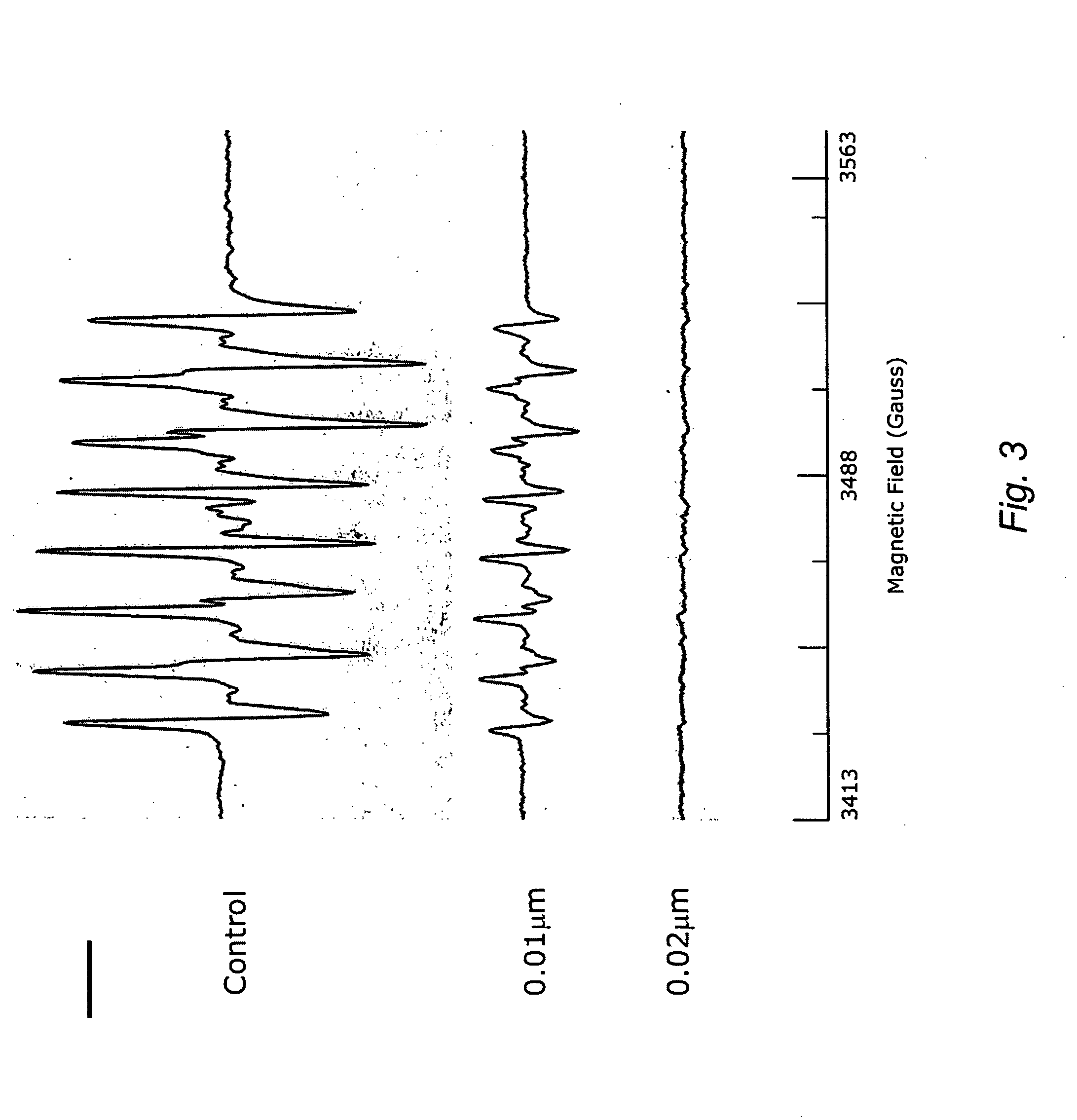 Carotenoid ester analogs or derivatives for controlling connexin 43 expression