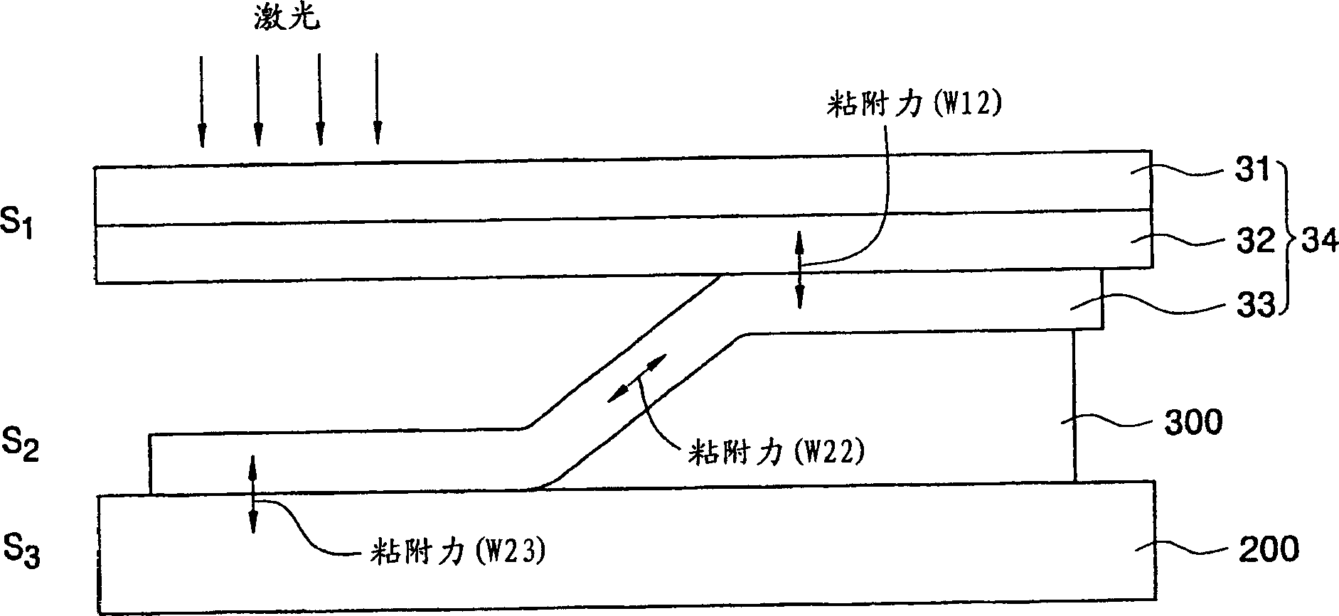 Donor substrate for laser transfer and organic electroluminescence display