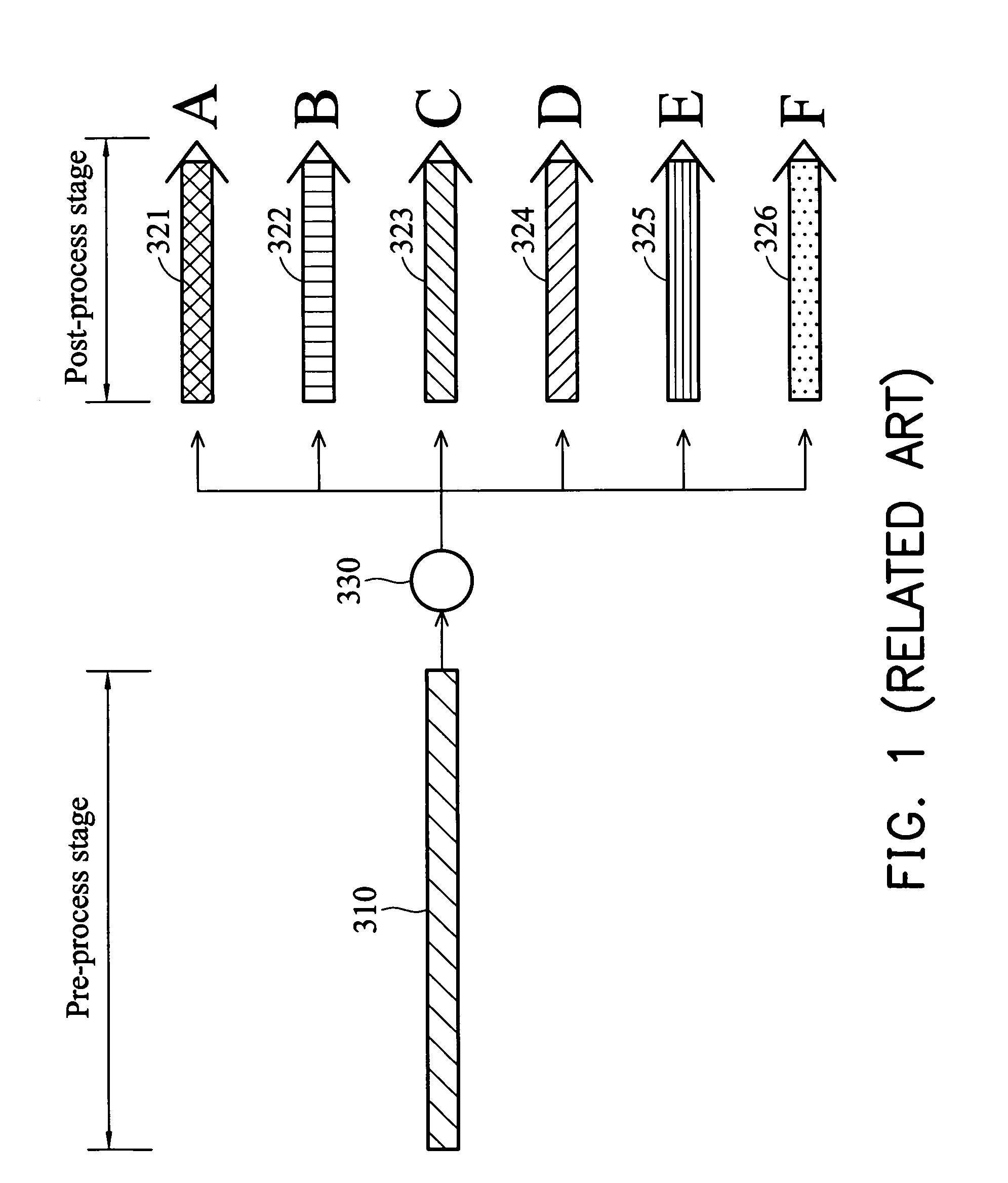 System and method of reserving capacity for a pre-process order