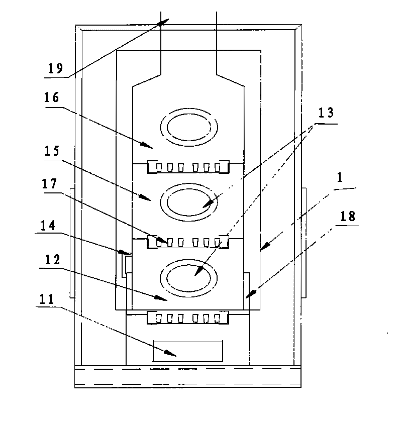 Multistage burner