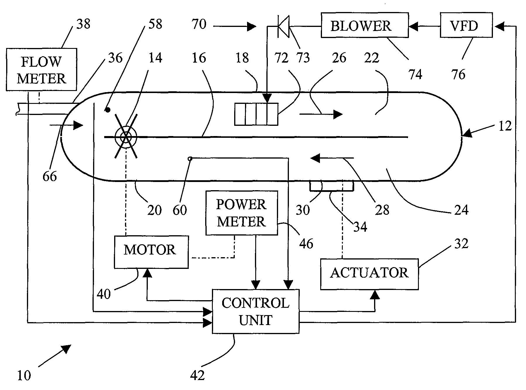 Orbital Wastewater Treatment System and Associated Method of Operating an Orbital Wastewater Treatment System