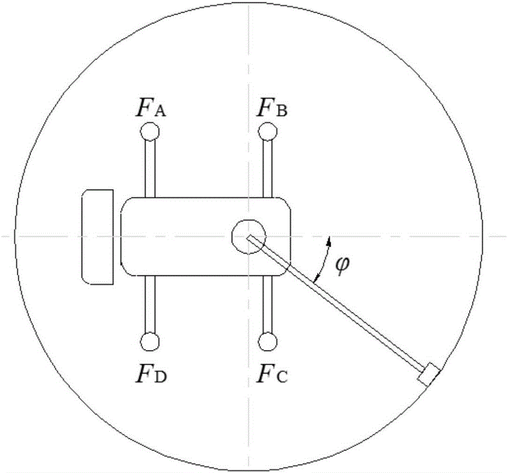 Variable amplitude safety operation range calculating and controlling method for aerial operation vehicle