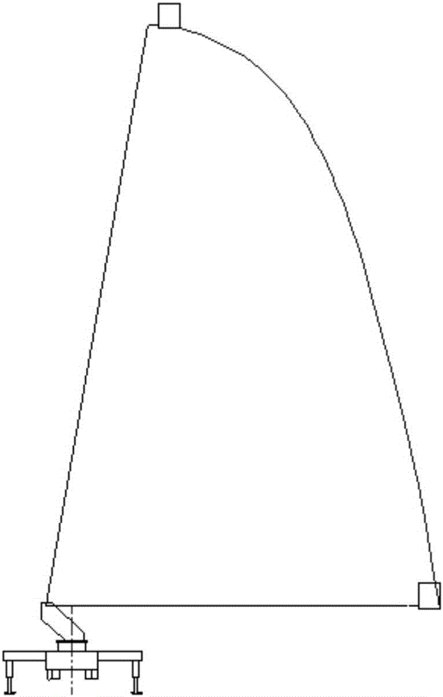 Variable amplitude safety operation range calculating and controlling method for aerial operation vehicle