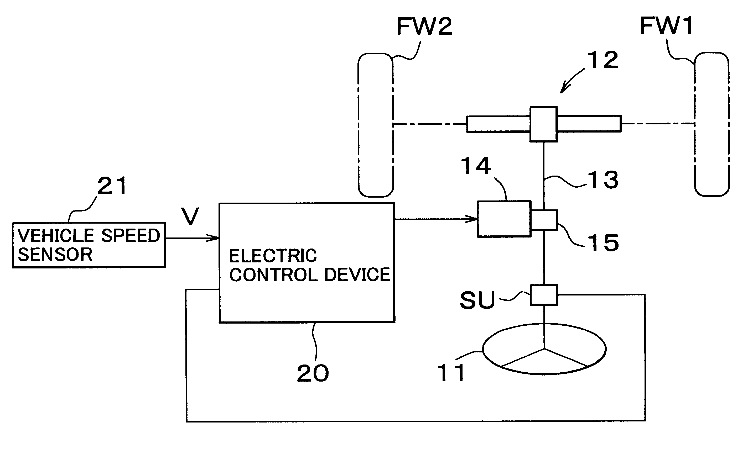 Vehicular electric power steering device and methods for controlling same