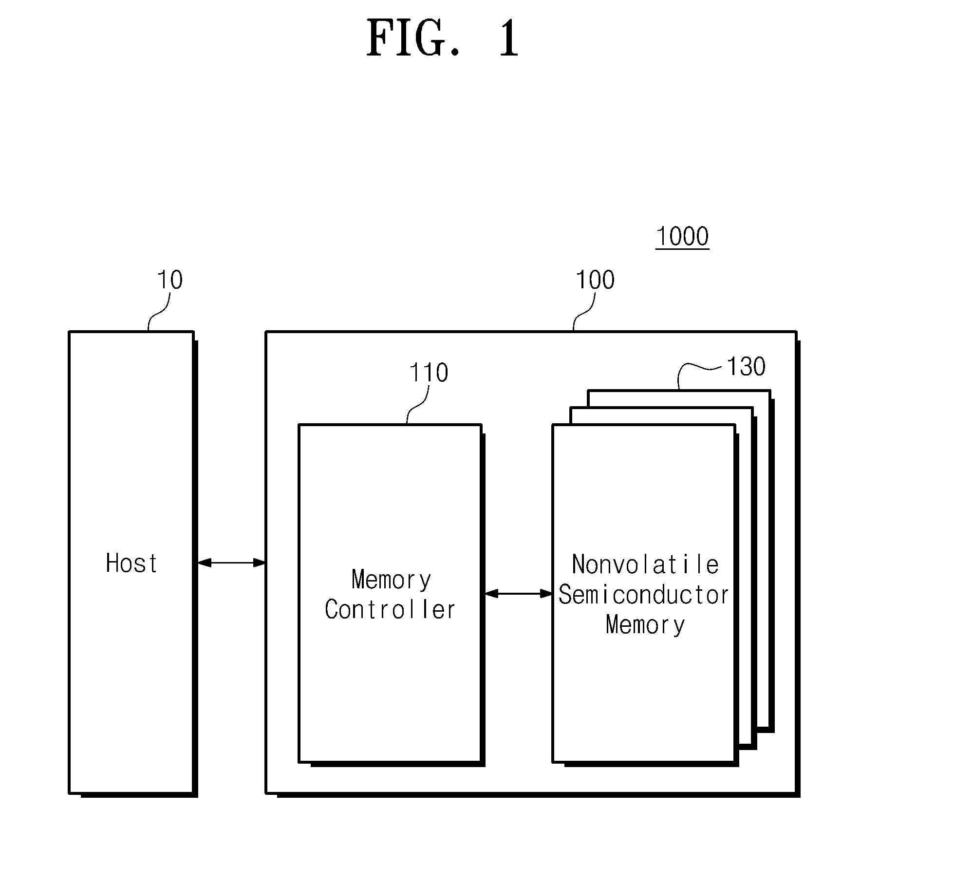 Storage device including nonvolatile semiconductor memory and managing method thereof