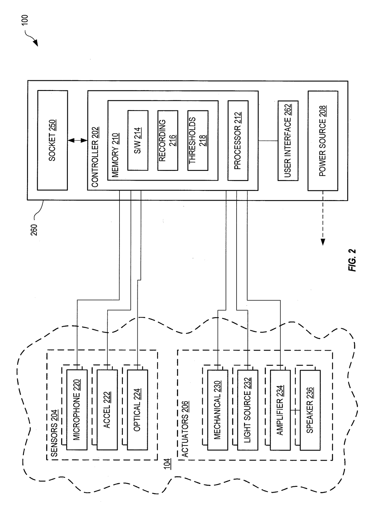 Systems for soothing and prolonging sleep of a child in a car seat