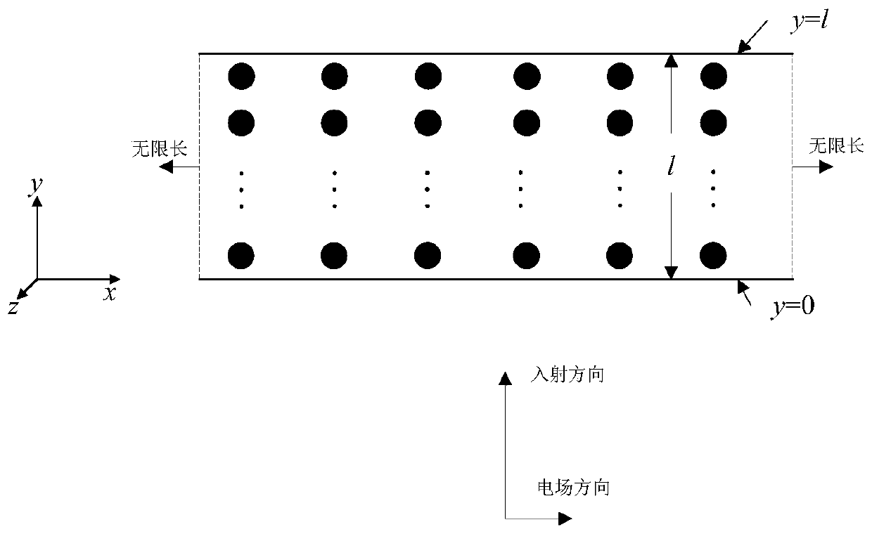 A Construction Method of Equivalent Permittivity Model of Carbon Fiber Composite Material