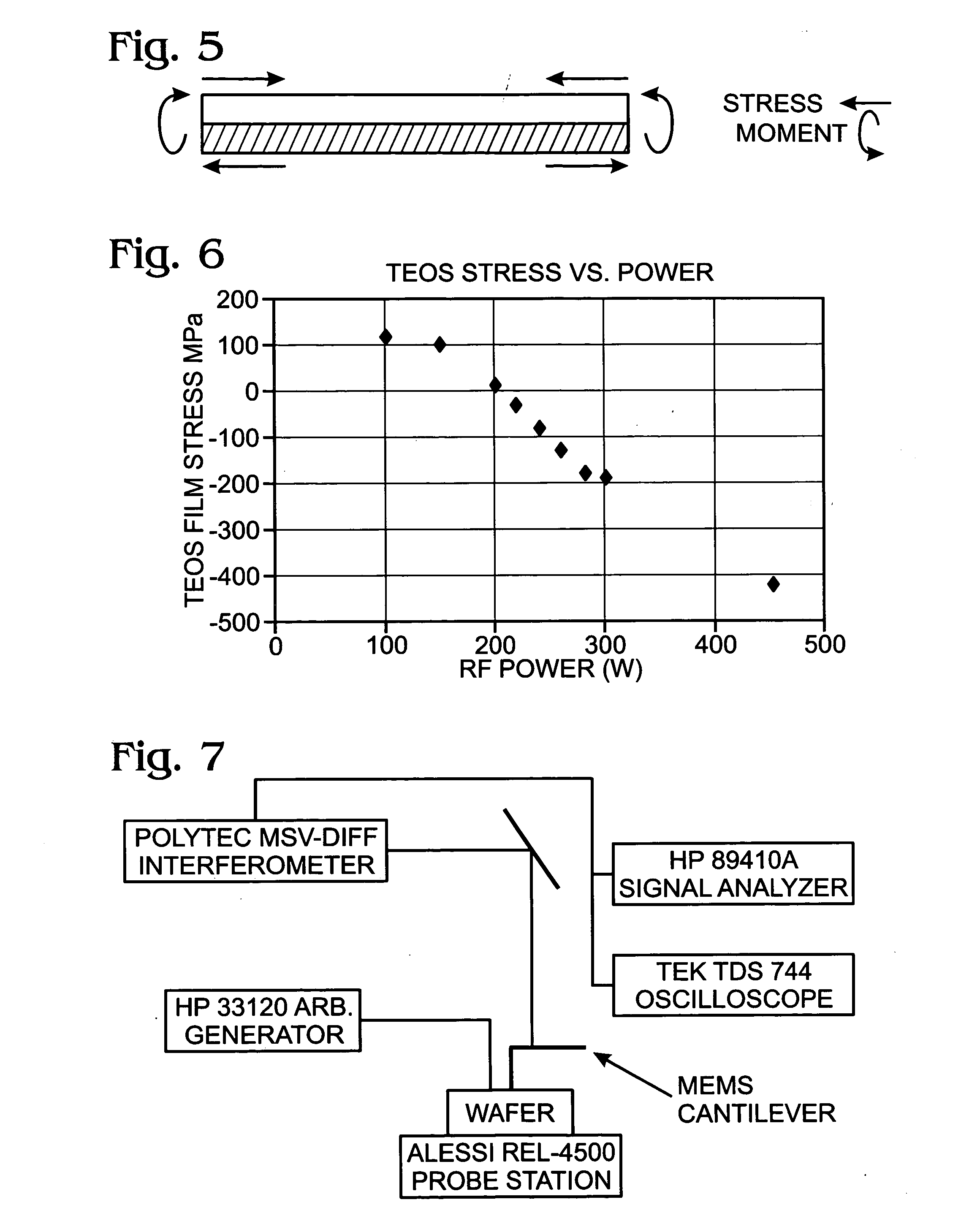 Piezo-TFT cantilever MEMS