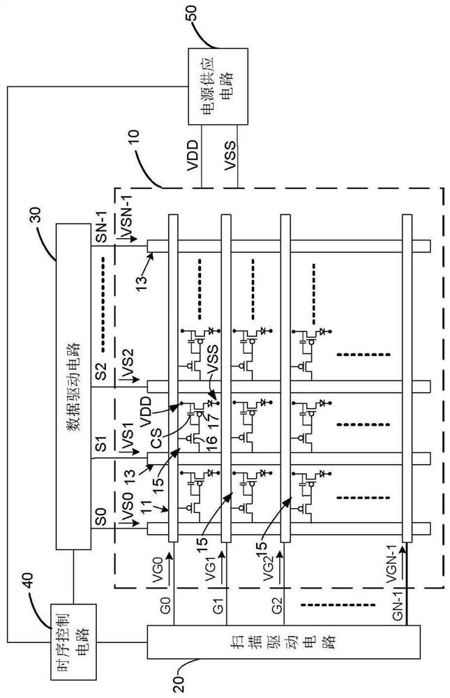 Driving circuit of display panel