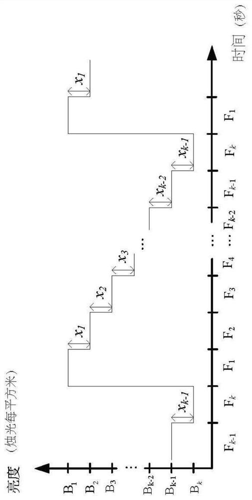 Driving circuit of display panel