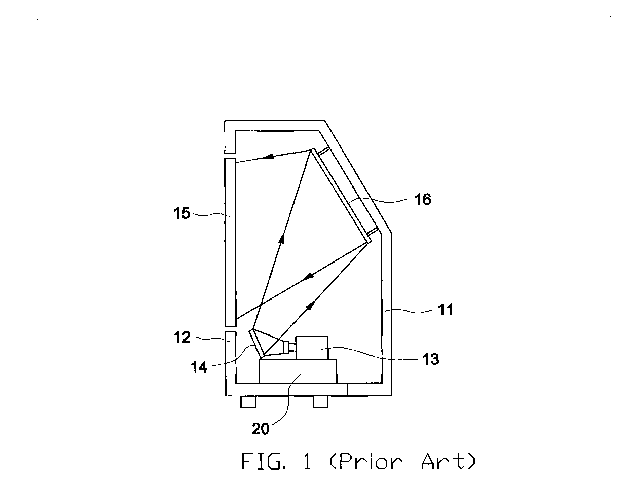 Multi-Axis Adjusting Apparatus