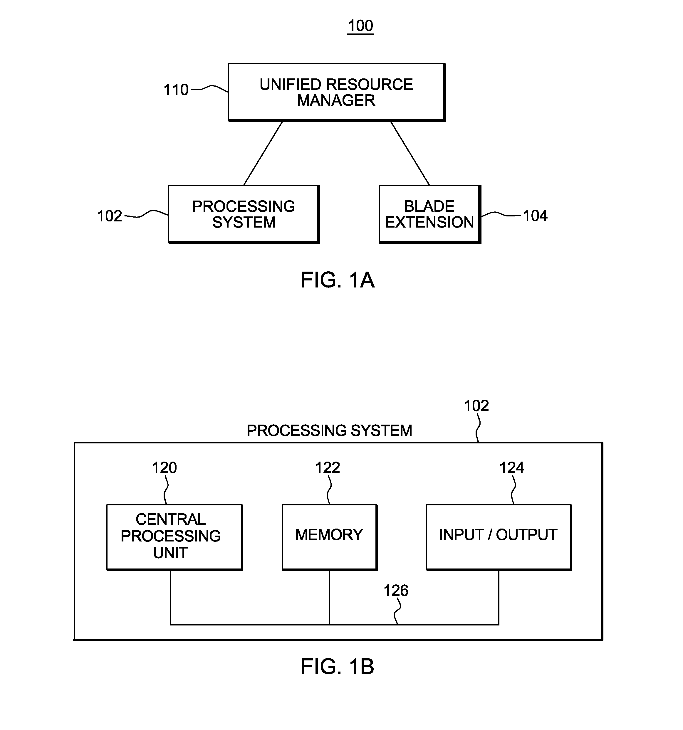 Management of a data network of a computing environment