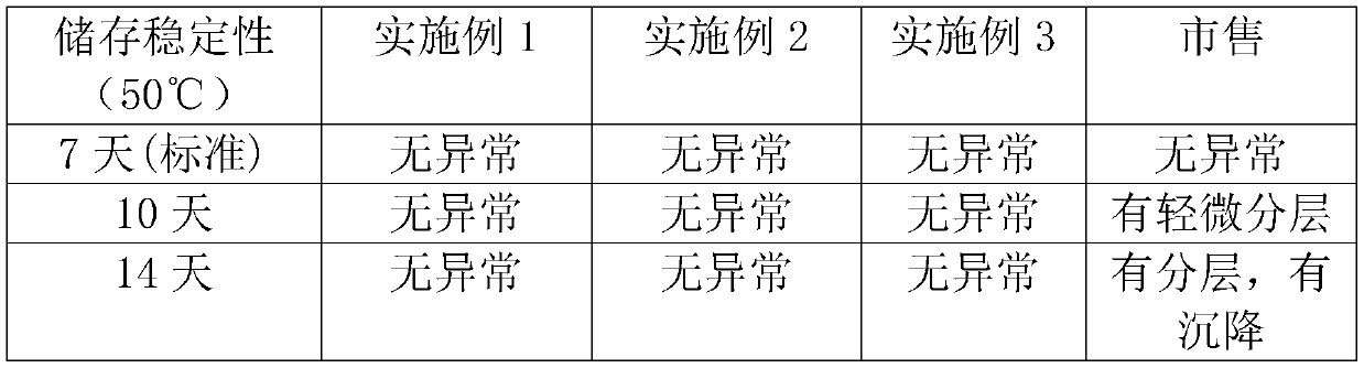 Sand-in-water granite-imitating coating and preparation method thereof