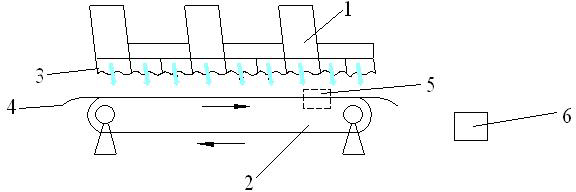 Microalloy non-quenched and tempered steel forging and cooling control technology and automatic production line