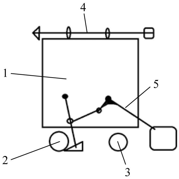 Handcart platform