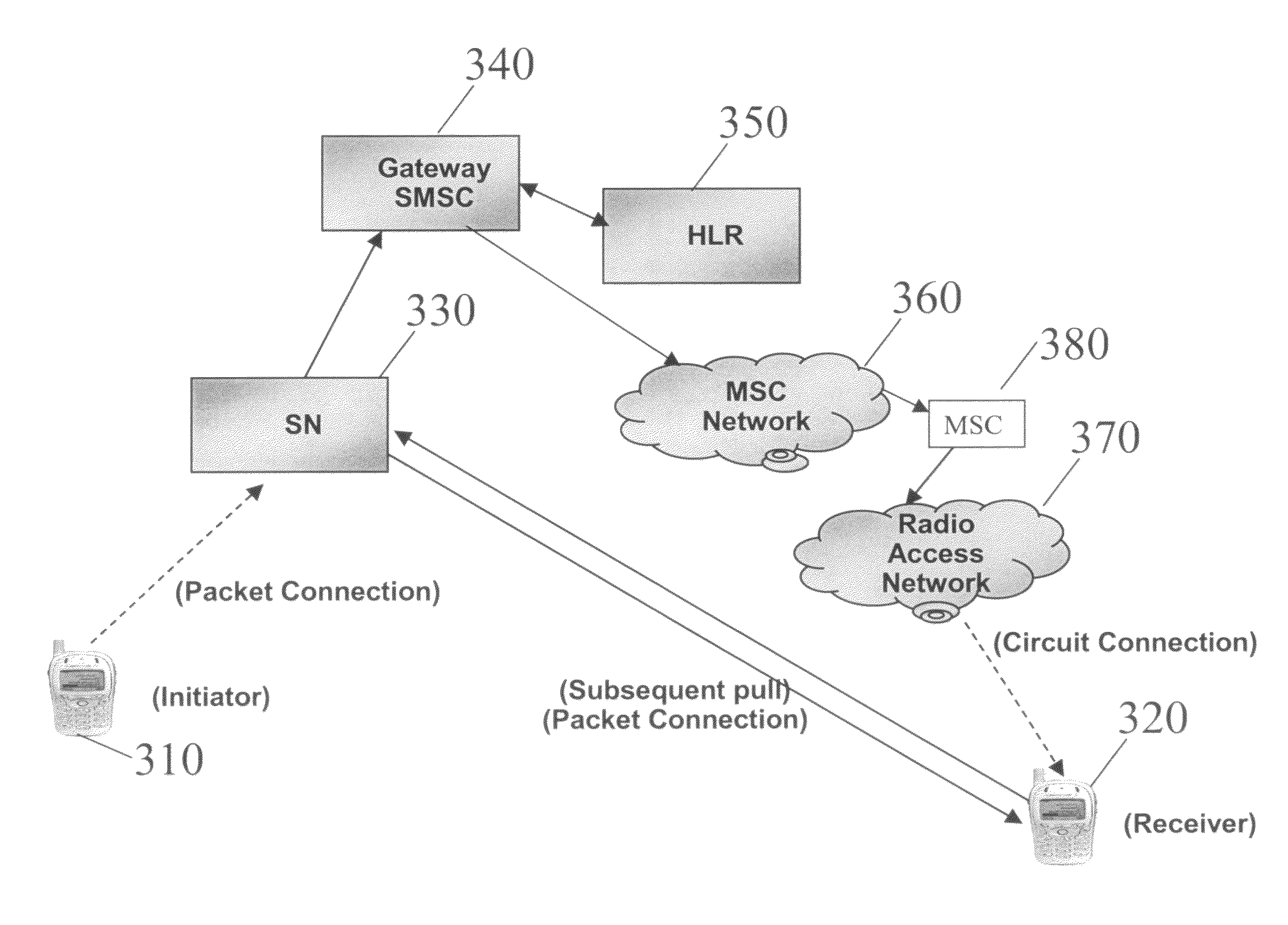 Systems and methods for enabling IP signaling in wireless networks