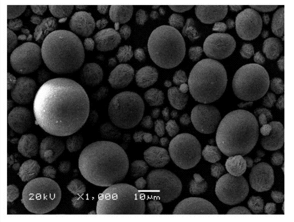 Preparation method of large-particle spherical cobaltosic oxide