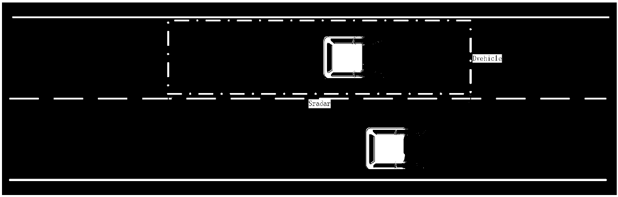 Vehicle active collision avoidance method adopting sensor fusion