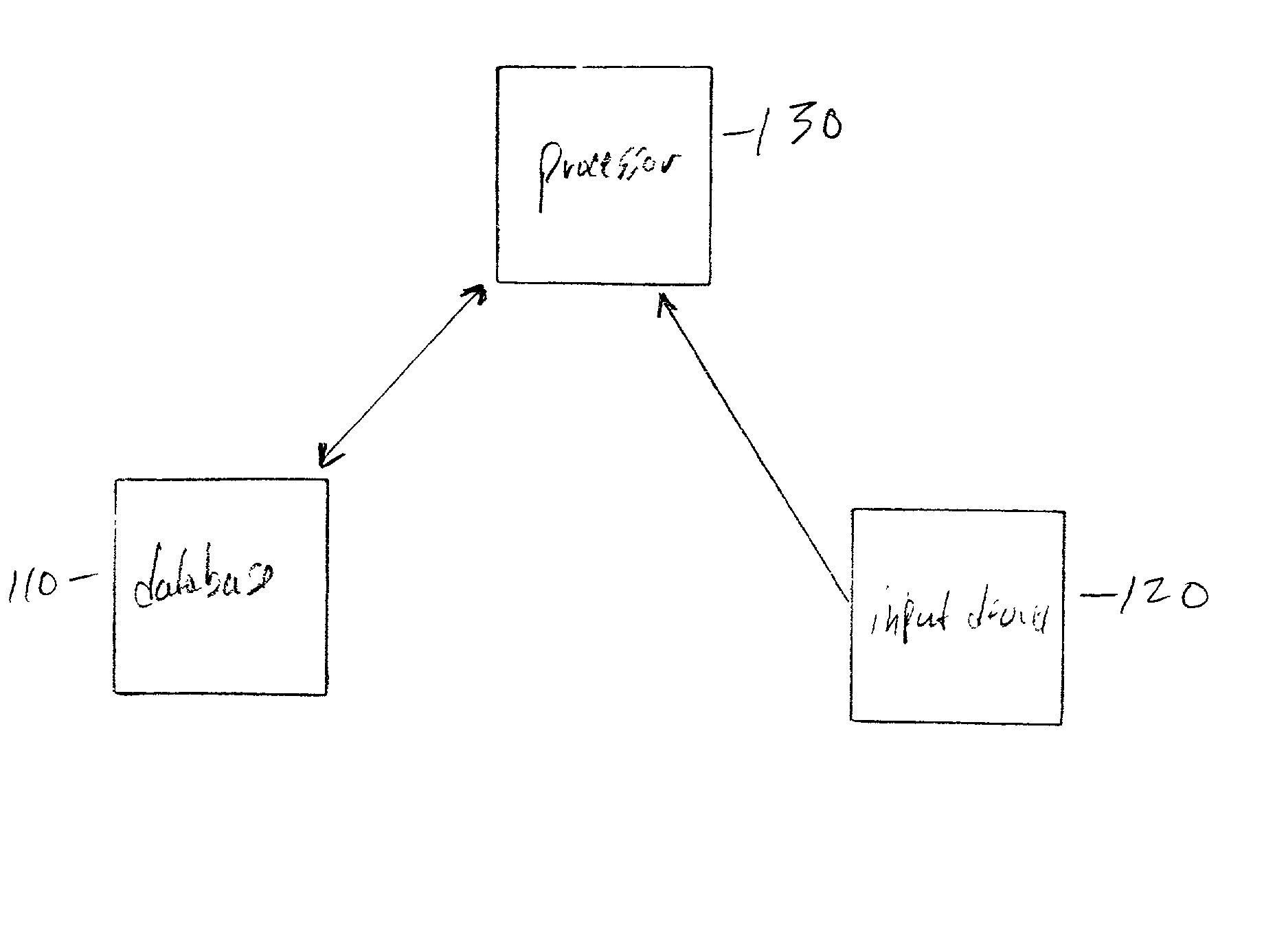 Field-based similarity search system and method