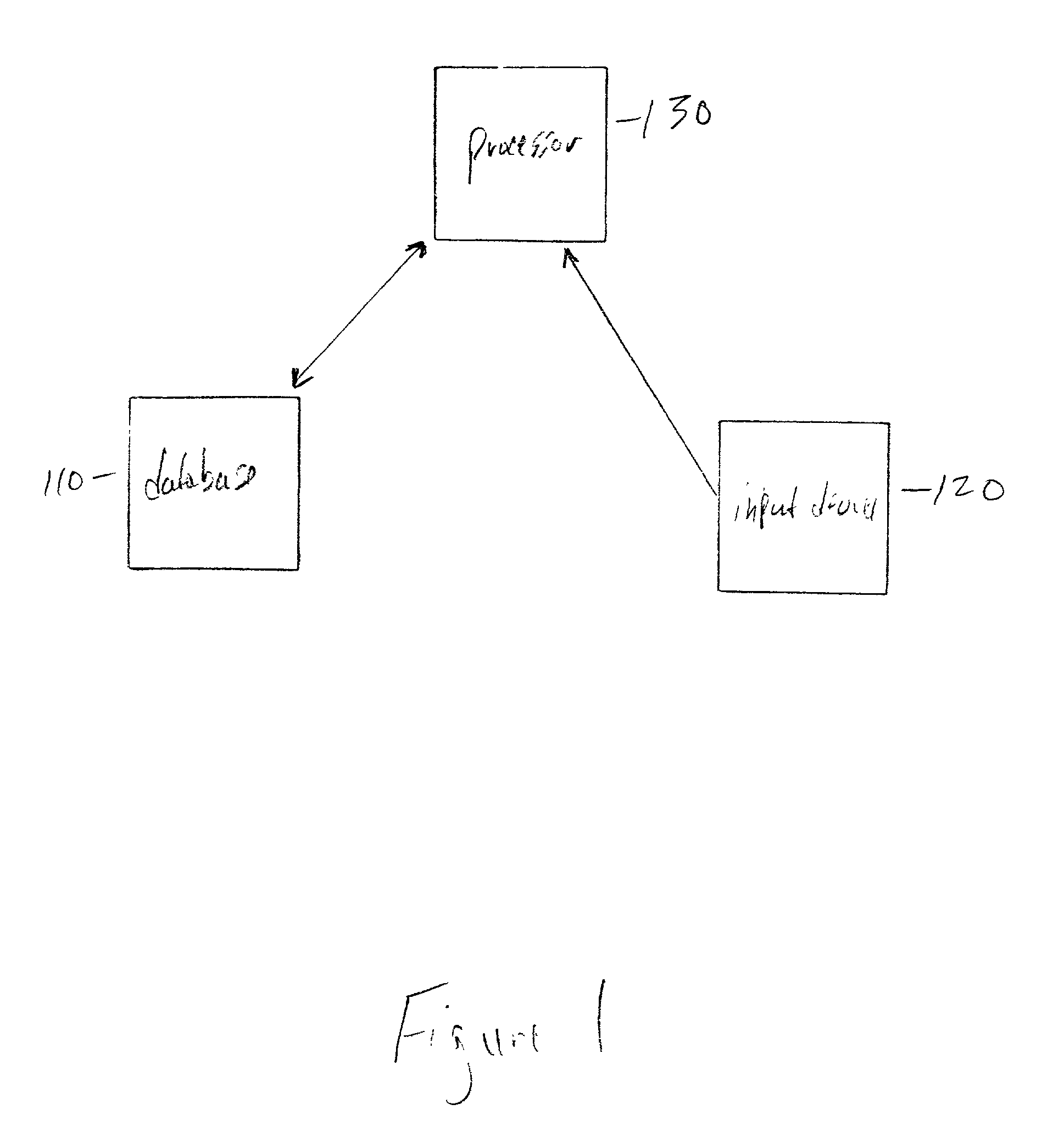 Field-based similarity search system and method