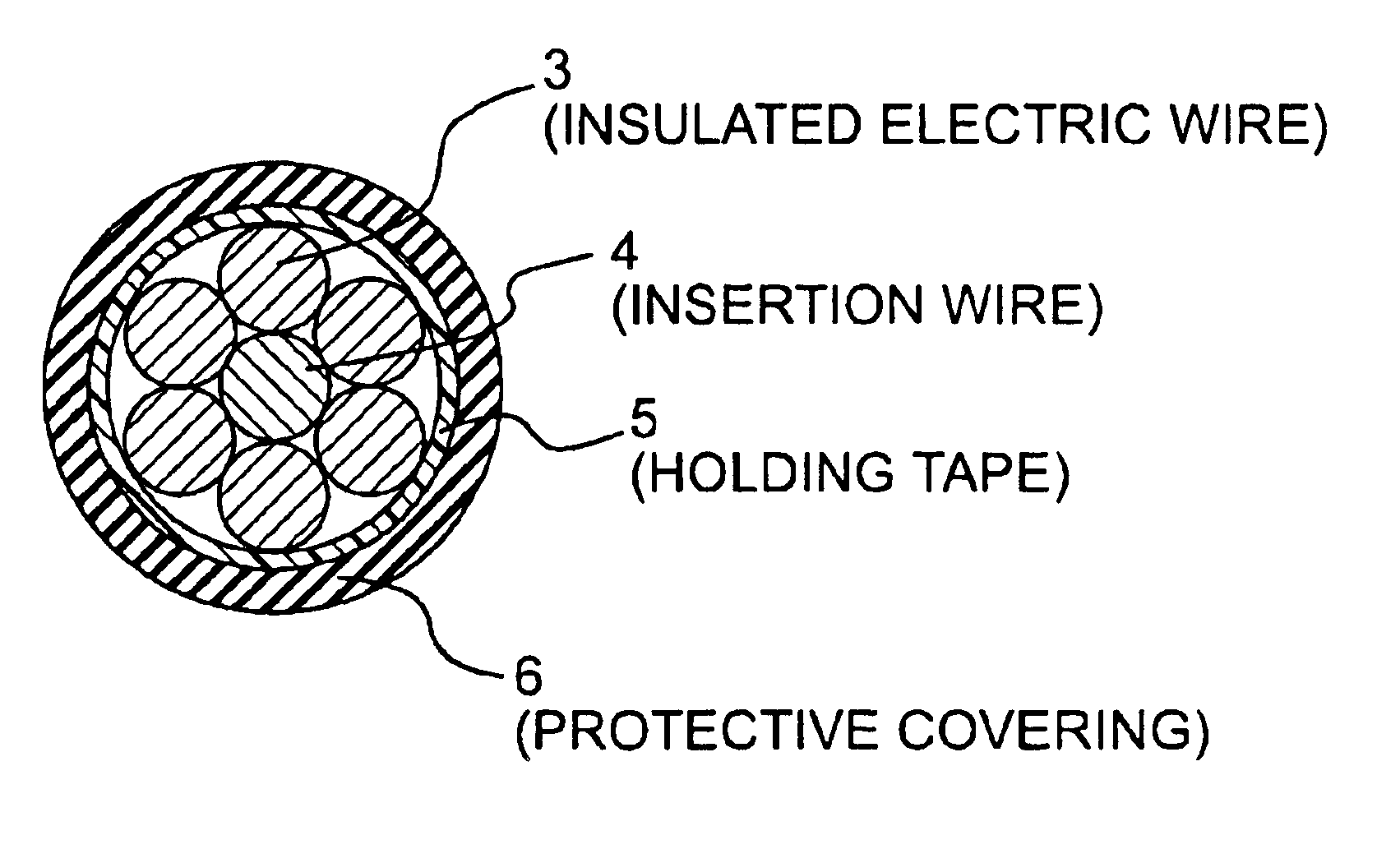 Electric wire coated with polyvinyl chloride resin composition and cable