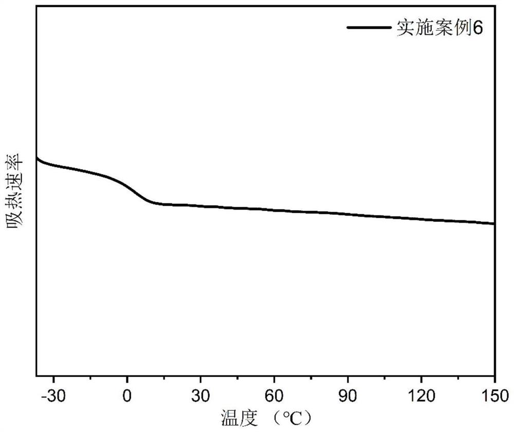 Polyamide hot melt adhesive as well as preparation method and application thereof