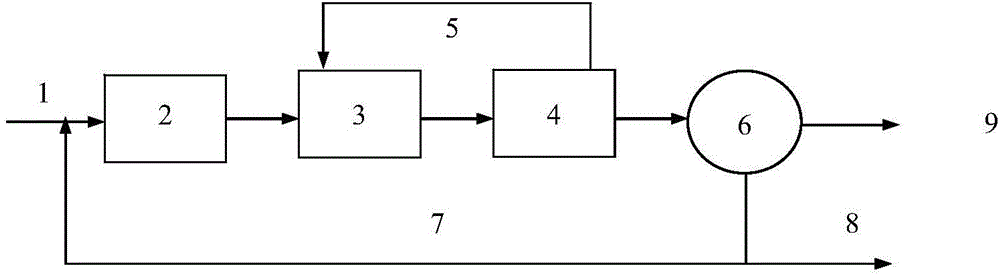 Side flow denitrification tank and side flow denitrification method