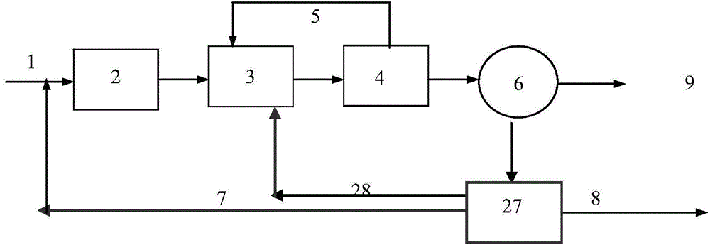 Side flow denitrification tank and side flow denitrification method