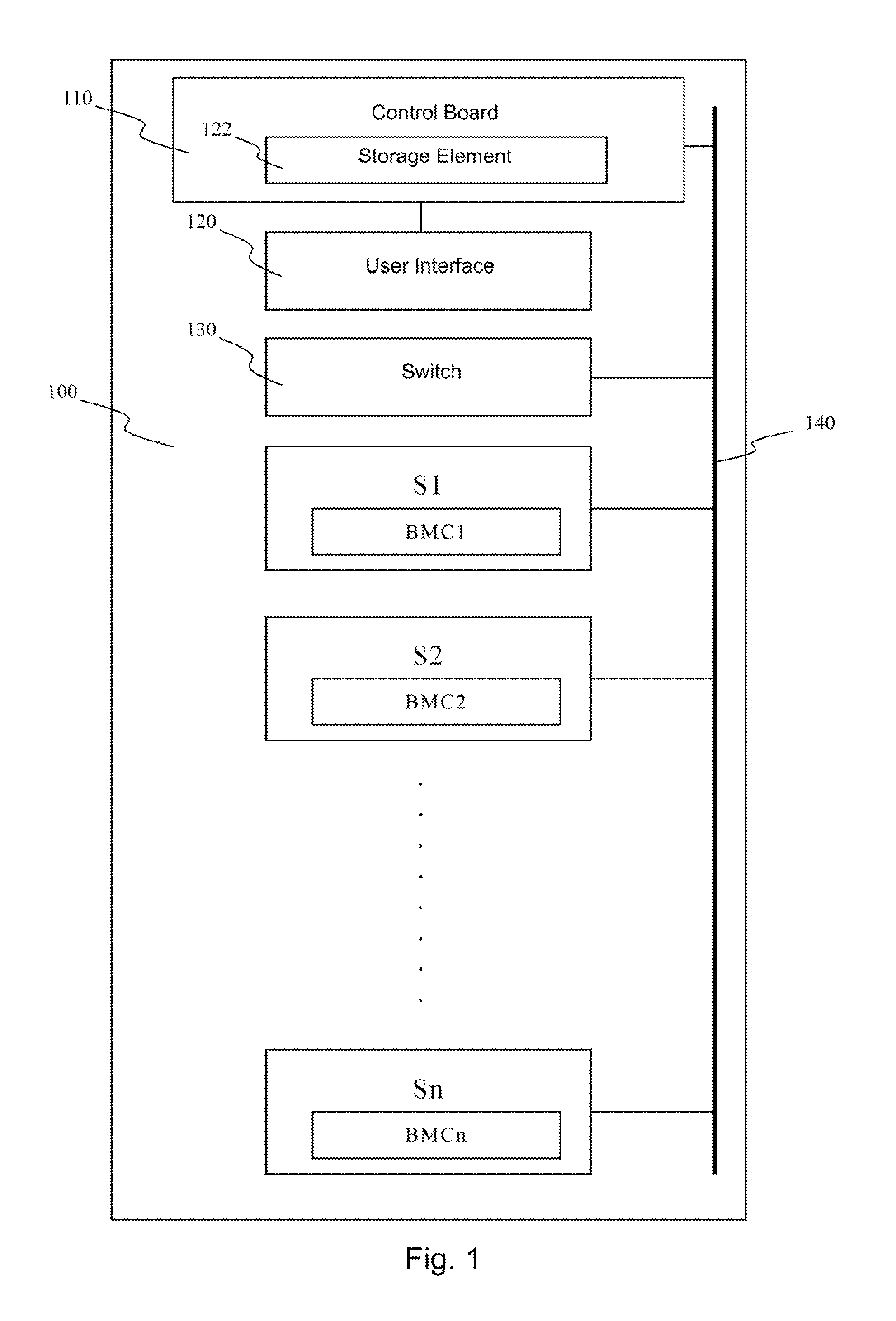 Rack server device