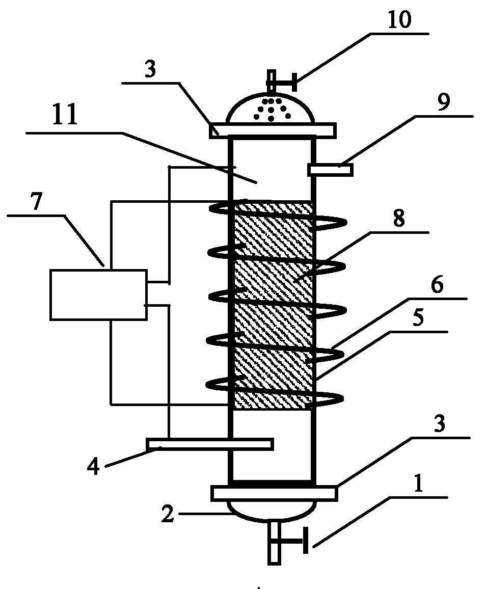 Method and device for controlling clogging of filler layer of biofiltration device