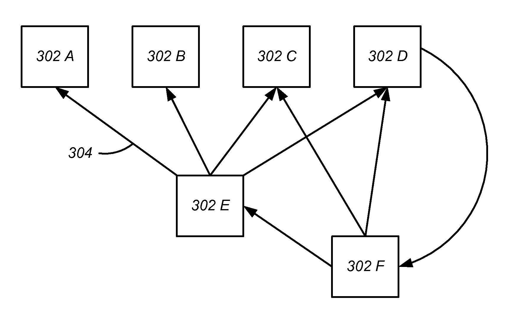 Prioritizing messages within a message network