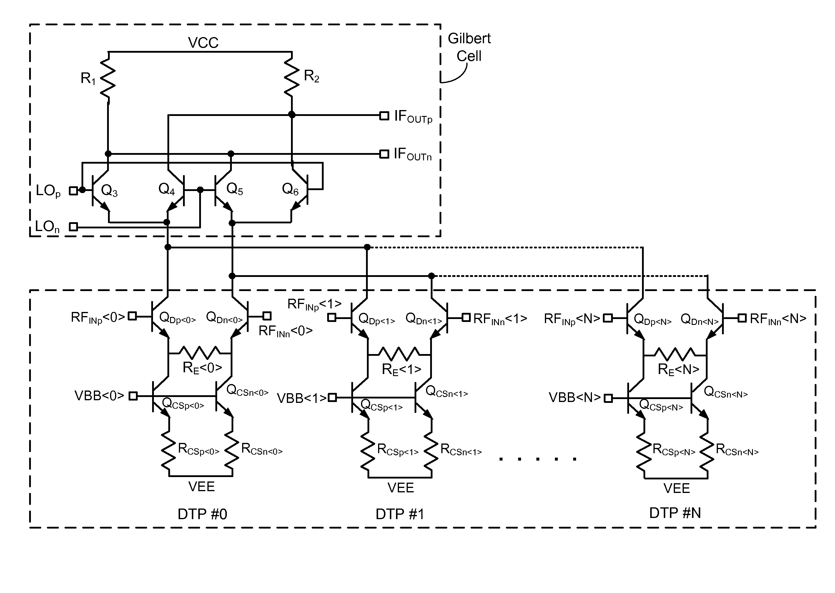 Multiple input / gain stage gilbert cell mixers