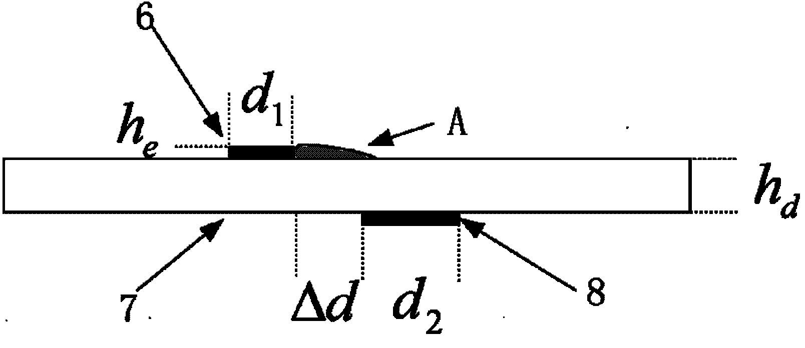 Method for exciting and controlling gas flow of stator blade end wall of axial-flow compressor by aid of plasmas