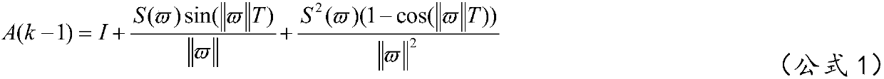 A Pose Estimation Method for Mobile Platform Based on Indirect Kalman Filter