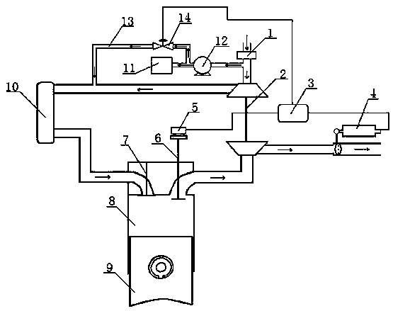 Turbo-charged diesel engine auxiliary braking system