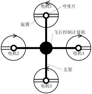 Control method of breathing lamp