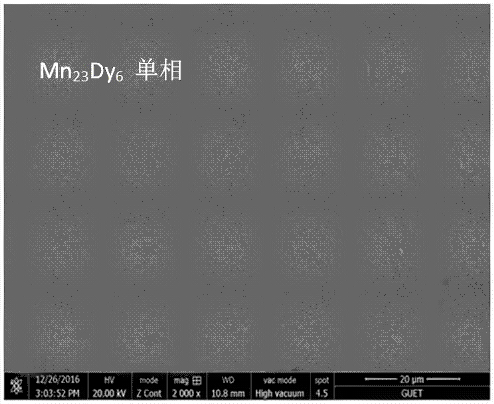 Mn-Fe-Dy hydrogen storing material and preparing method thereof