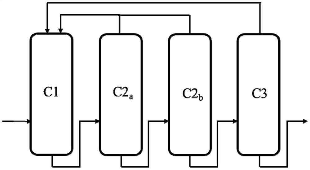 Preparation method and system of polyhydroxycarboxylate or polyhydroxycarboxylic acid polymer